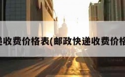 快递收费价格表(邮政快递收费价格表)